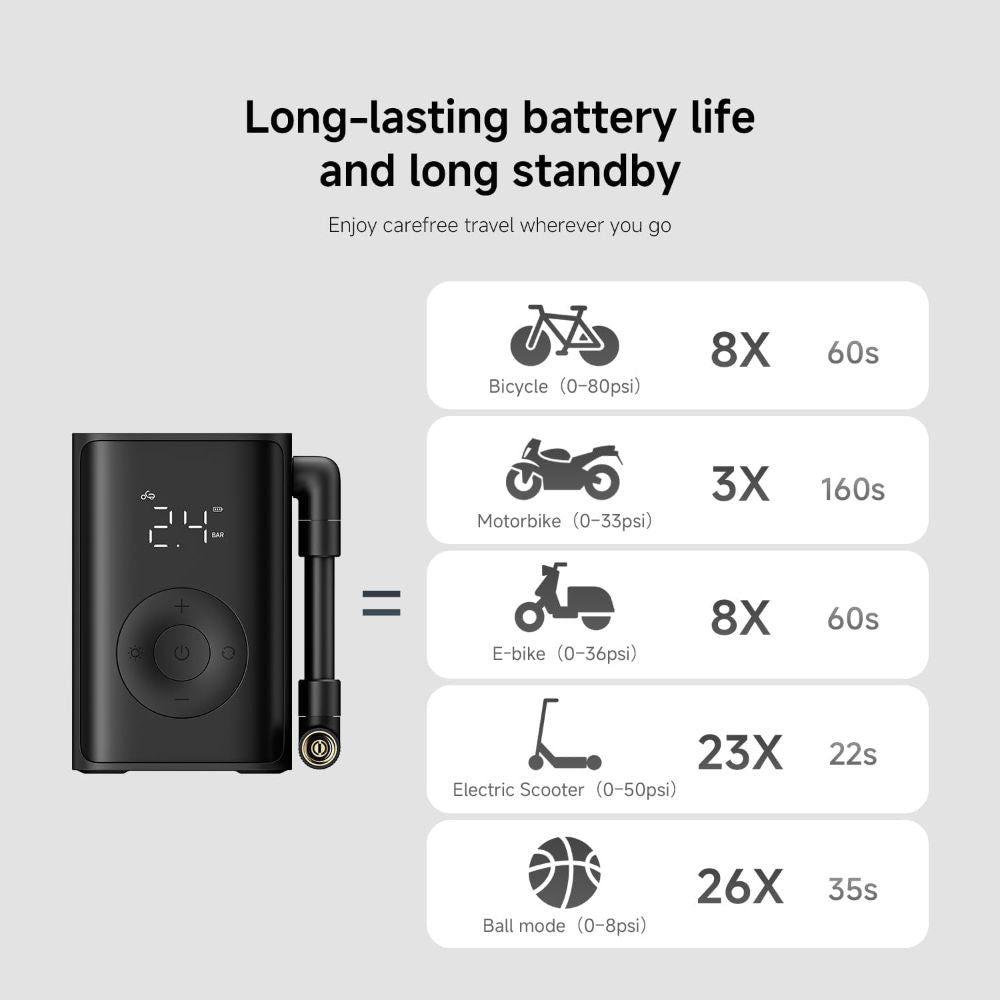 Mijia Compact Portable Electric Air Compressor
