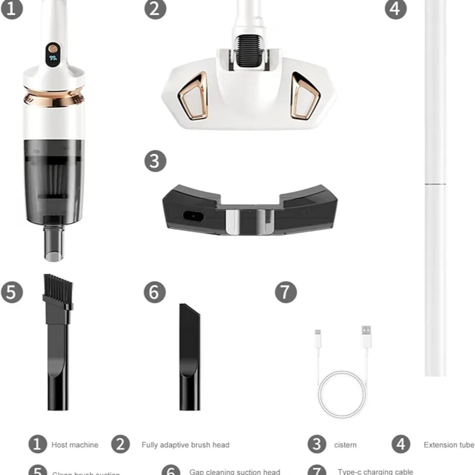 Wireless Vacuum Cleaner X1