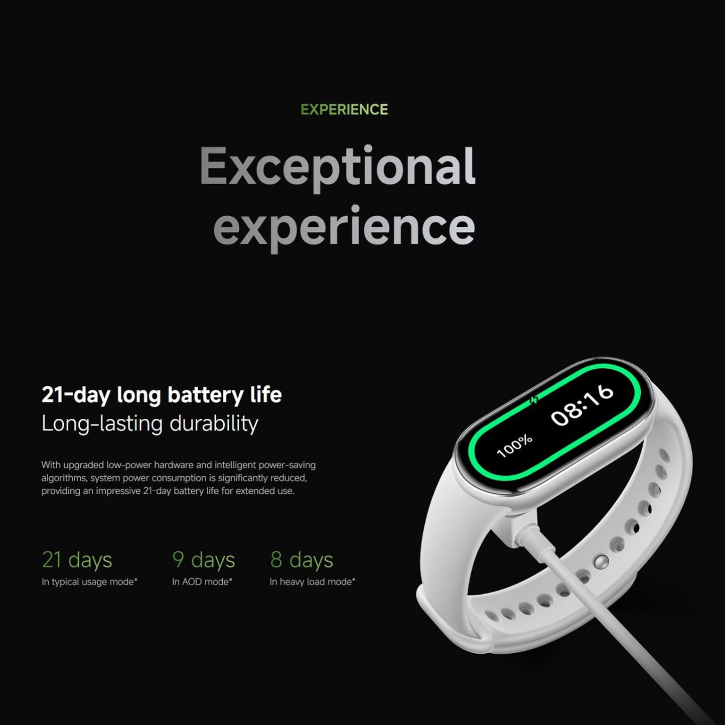 Xiaomi Smart Band 10 Midnight Black