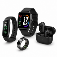 Wearables