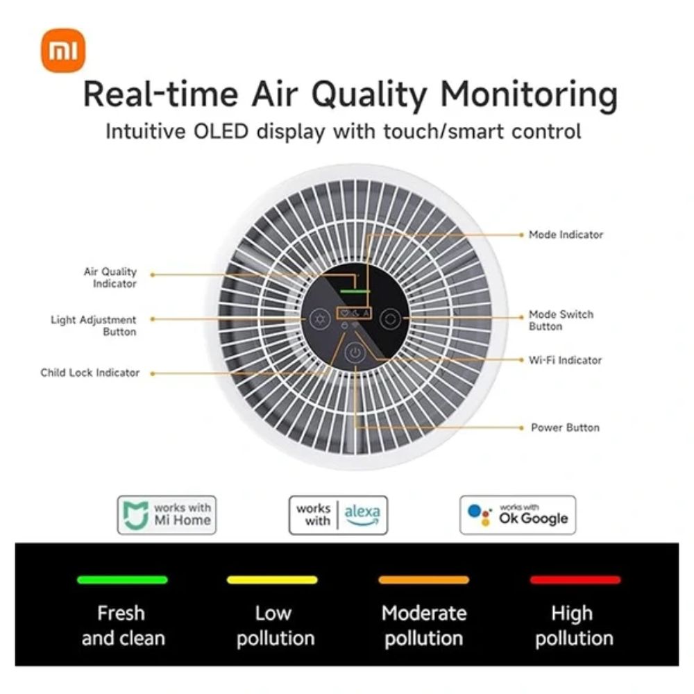 Xiaomi Smart Air Purifier 4 Compact Eu