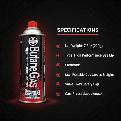 Butane Gas M