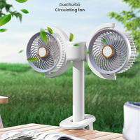 Double Head Clip On Circulation Fan