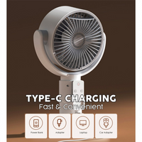 Portable Air Circulation Fan F1