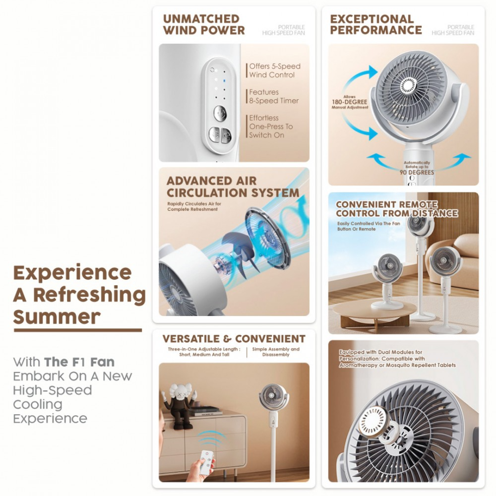 Portable Air Circulation Fan F1