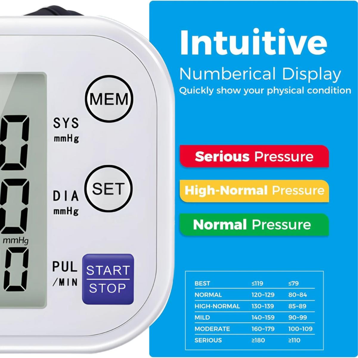 Electronic Blood Pressure Monitor Bp-05