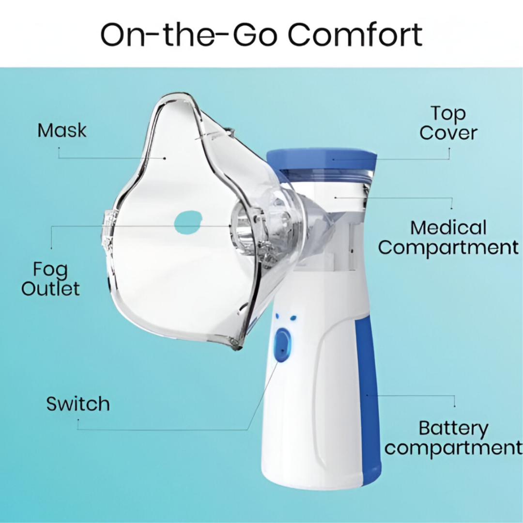 Portable Mesh Nebulizer Handheld Inhaler