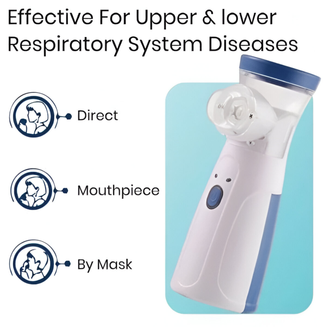 Portable Mesh Nebulizer Handheld Inhaler