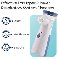 Portable Mesh Nebulizer Handheld Inhaler