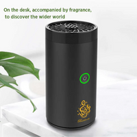 Bakhoor Burner Portable Electric Incense Bk-08