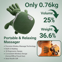 Shoulder And Neck Massager N7