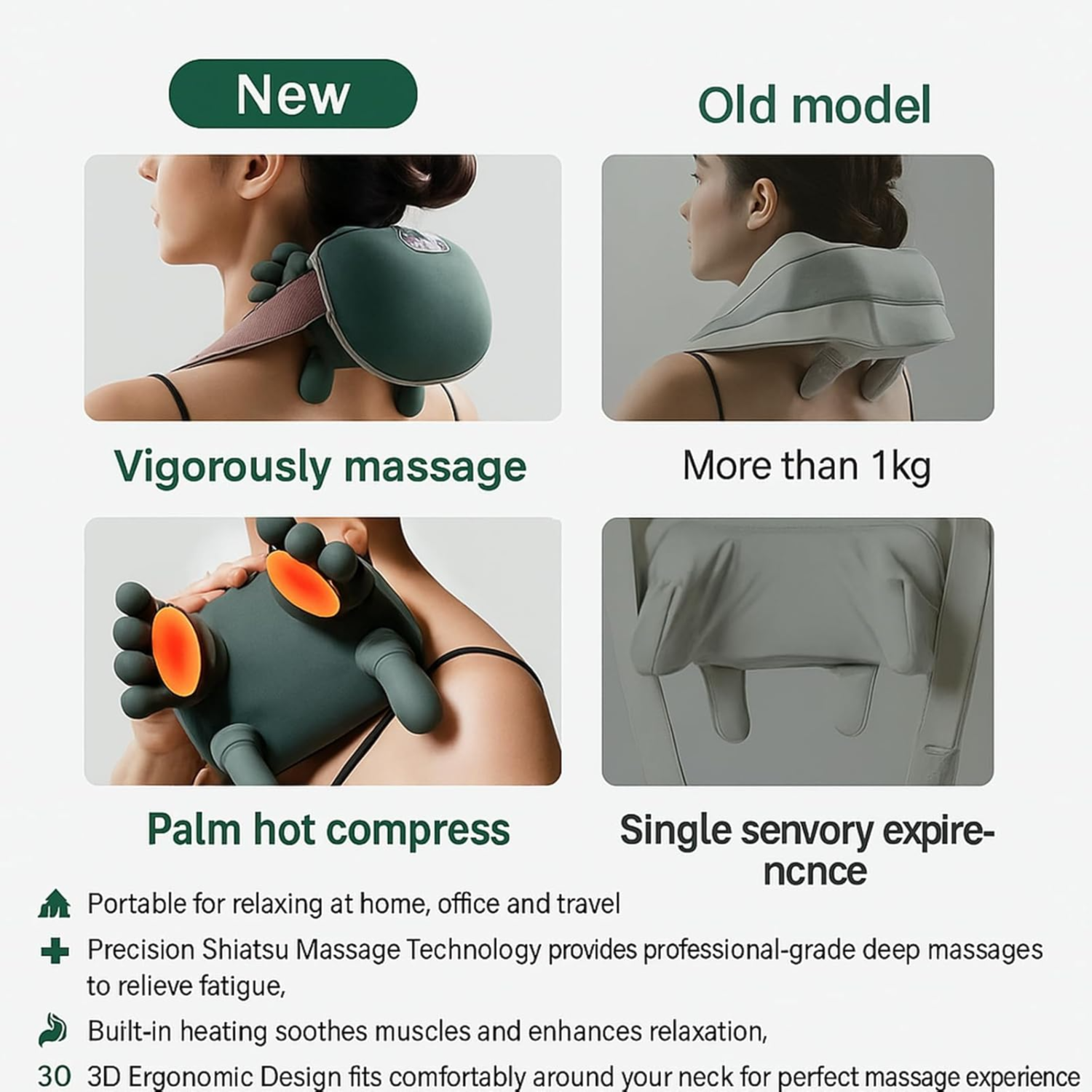 Shoulder And Neck Massager N7