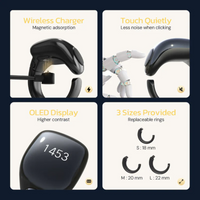Weslamic Itasbih Smart Ring