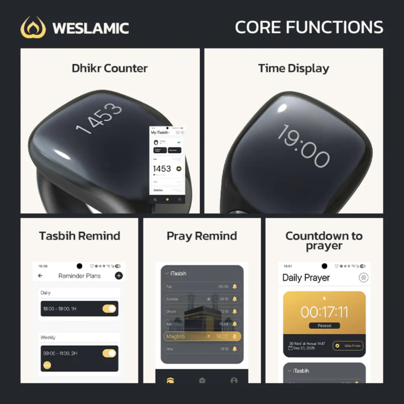 Weslamic Itasbih Smart Ring