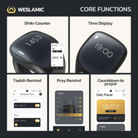 Weslamic Itasbih Smart Ring