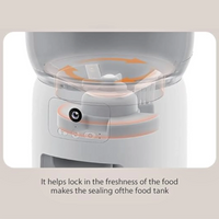 Green Lion Smart Pet Feeder With Stainless Steel Bowl
