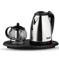 Raf Electric Kettle R.7899