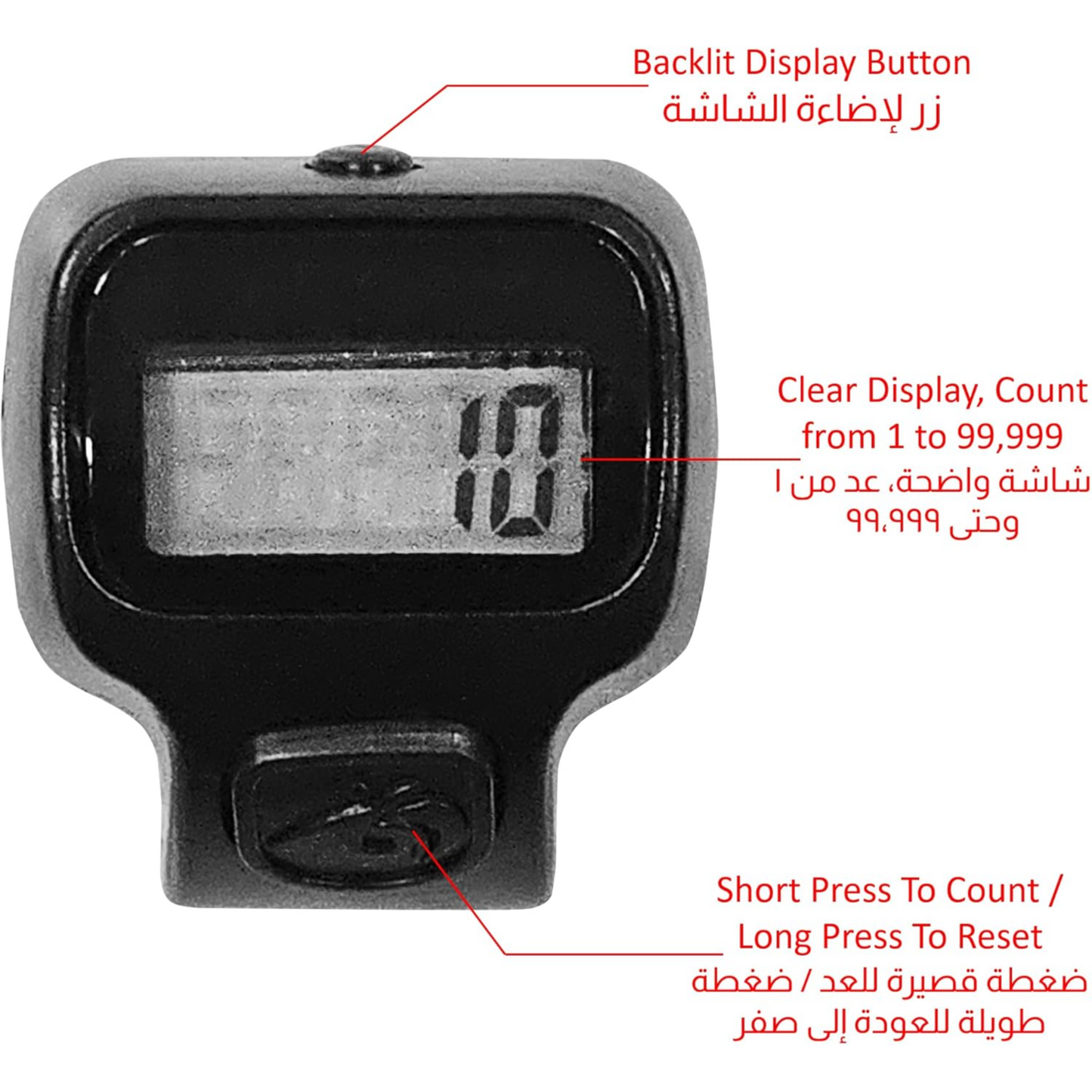 Jixin Finger Counter 3 Pcs Set No-8016