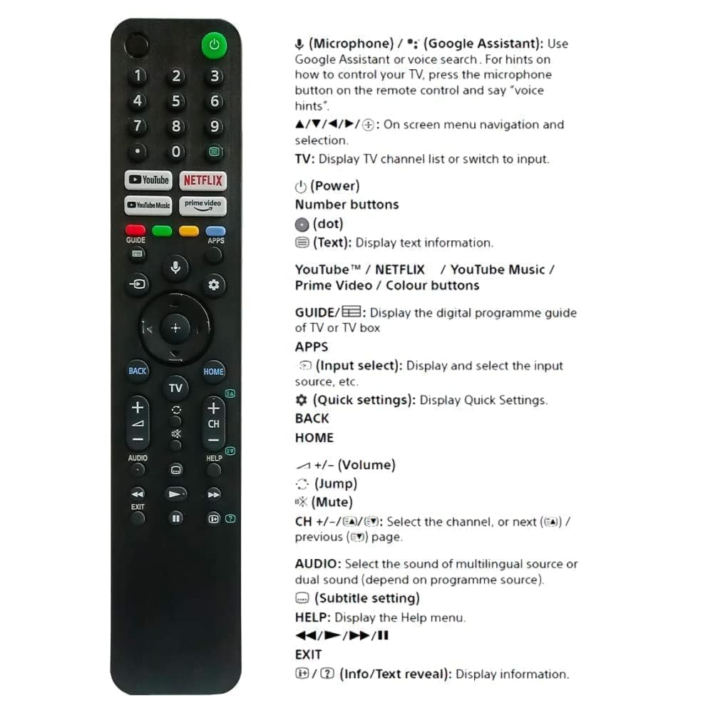 Sony Tv Remote Control Rm-N1770