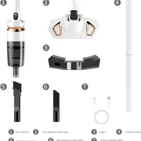 Wireless Vacuum Cleaner X1