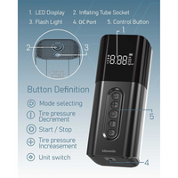 Air Dynamo Portable Air Pump