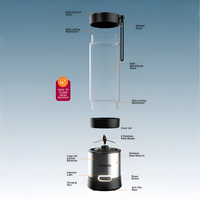 Moxedo Frutiva Juicer Blender