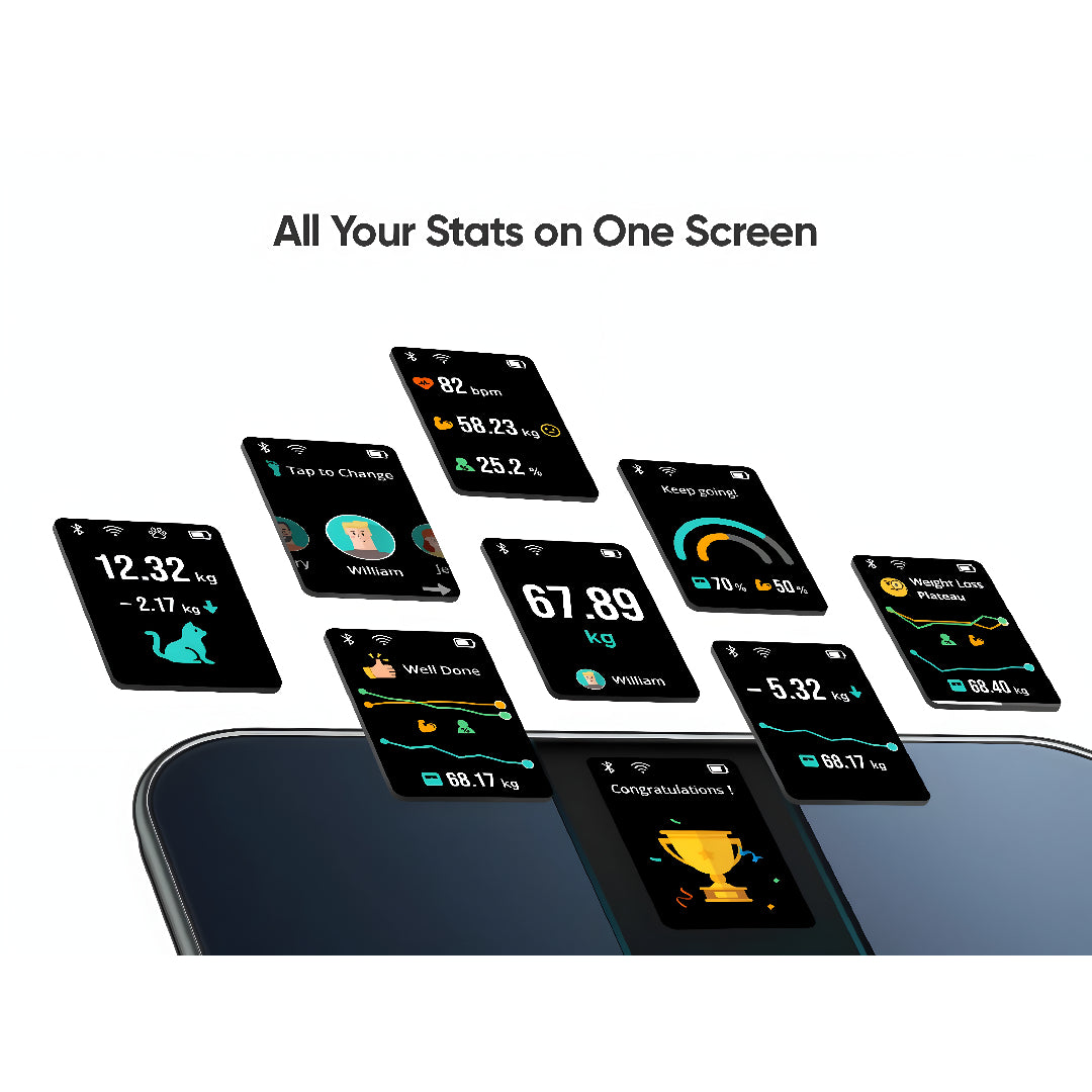 Anker Eufy Smart Scale P3 With Bluetooth