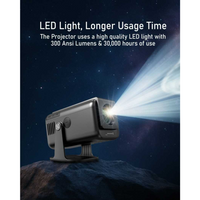 Moxedo Astra Smart Android Projector With Wifi6 And Bluetooth 5.0 And Android 13