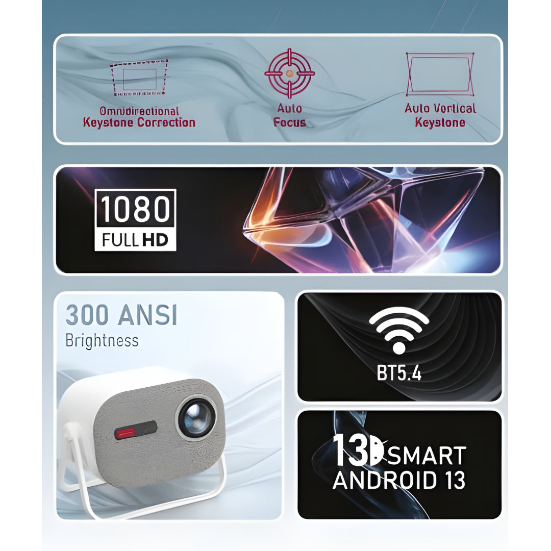 Moxedo Optivus Smart Android Projector