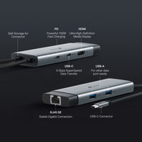 Tp-Link Usb Type-C 6 In 1 Hub Uh6120C