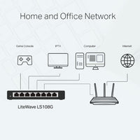 Tp-Link 8-Port 10/100/1000Mbps Desktop Switch Ls108G