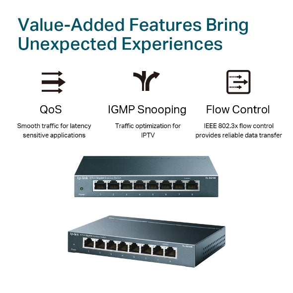 Tp-Link 8-Port Gigabit Desktop Switch Tl-Sg108