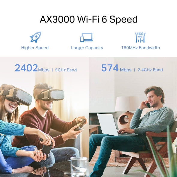 Tp-Link Ax3000 Mesh Wifi 6 Extender Re705X