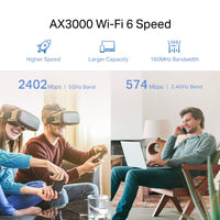 Tp-Link Ax3000 Mesh Wifi 6 Extender Re705X