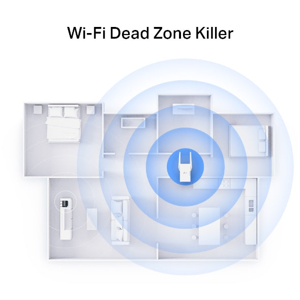 Tp-Link Ax3000 Mesh Wifi 6 Extender Re705X