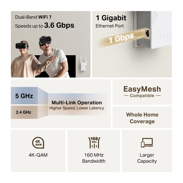 Tp-Link Be3600 Dual-Band Wi-Fi 7 Range Extender Re225Be
