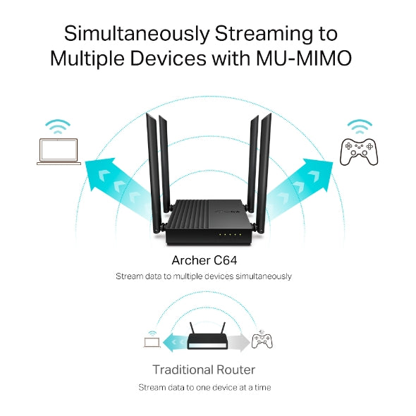Tp-Link Ac1200 Wireless Mu-Mimo Wifi Router Archer C64