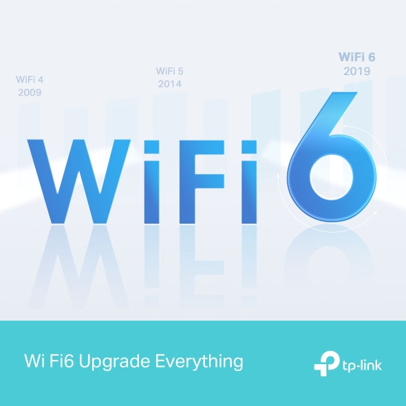 Tp-Link Ax1500 Wi-Fi 6 Router Archer Ax12