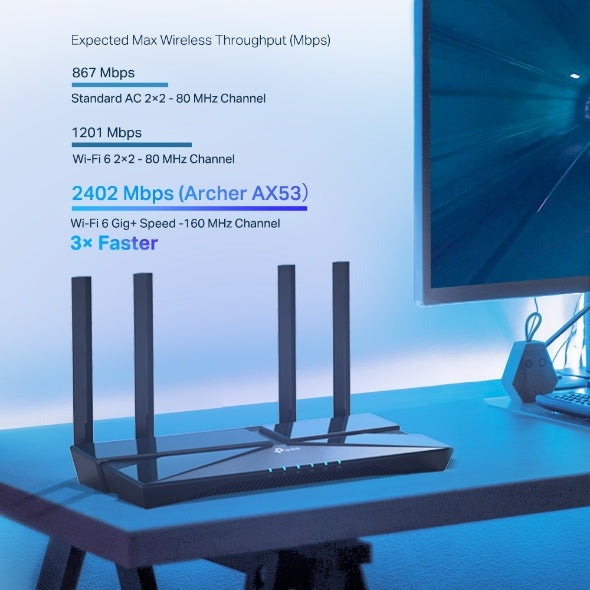 Tp-Link Ax3000 Dual Band Gigabit Wi-Fi 6 Router Archer Ax53