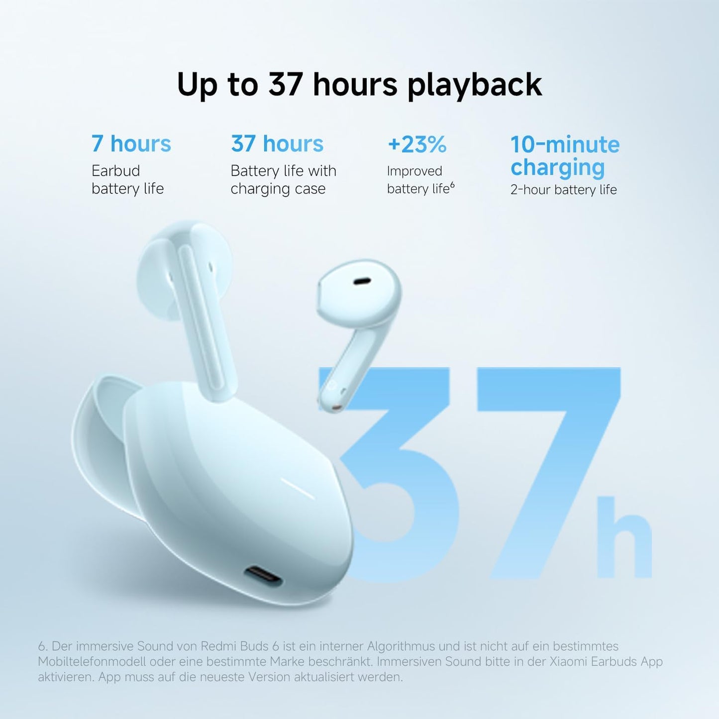 Xiaomi REDMI Buds 8 Active, Bluetooth Earbuds