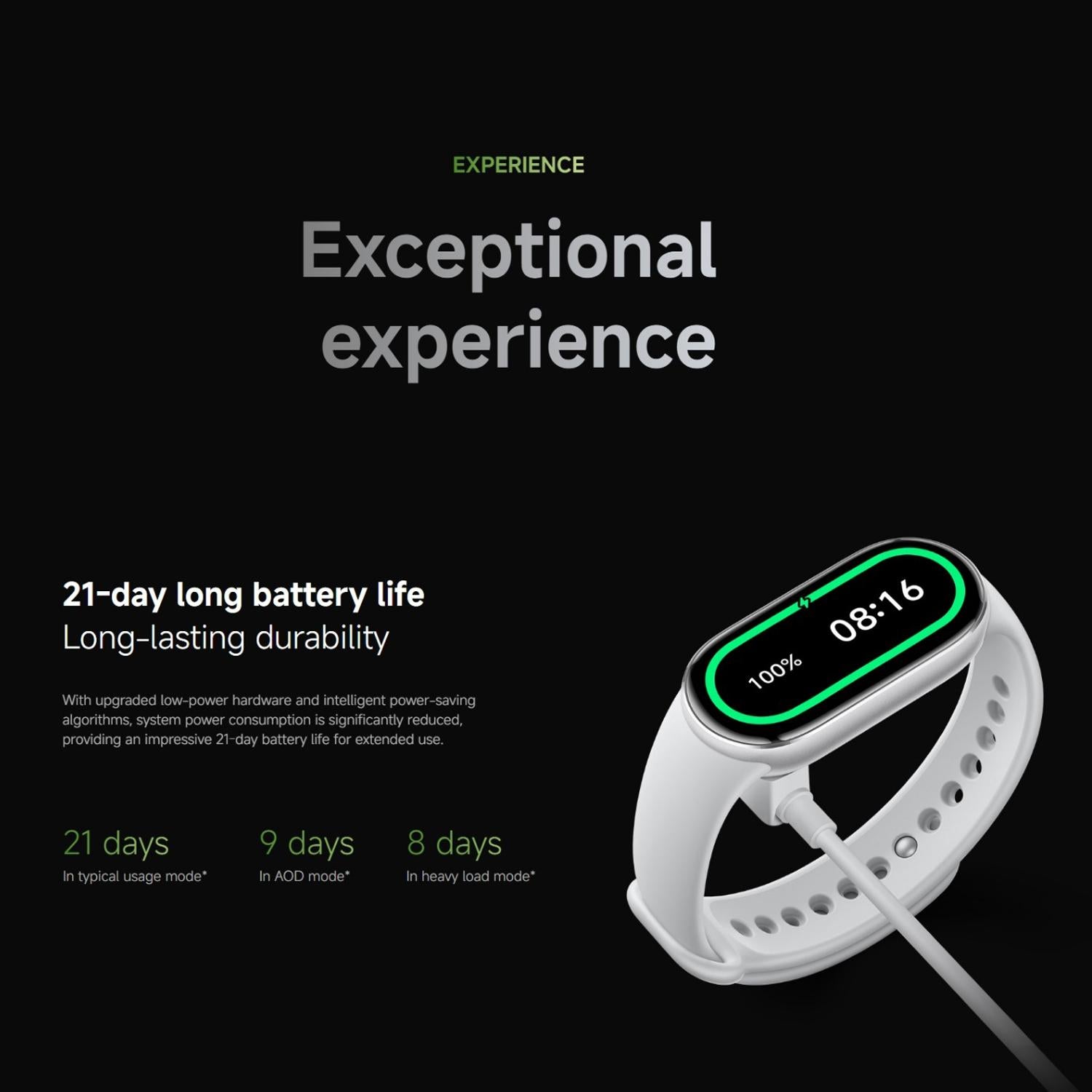 Xiaomi Smart Band 10 Midnight Black