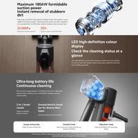 Xiaomi Vacuum Cleaner G20 Max