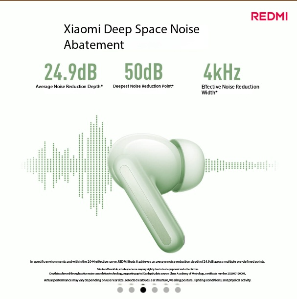 Xiaomi Buds 8 Green