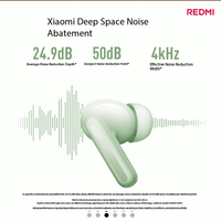 Xiaomi Buds 8 Green