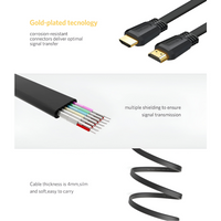 Ugreen Hdmi Flat Cable 1.5M Ed015