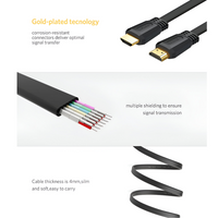 Ugreen Hdmi Flat Cable 3M Ed015