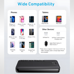 Anker 335 Power Bank 20000Mah A1288H11