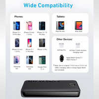 Anker 335 Power Bank 20000Mah A1288H11