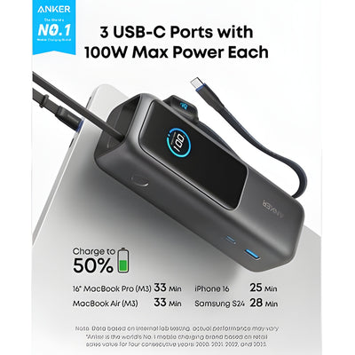 Anker Laptop Power Bank (25K, 165W, Built-In Usb