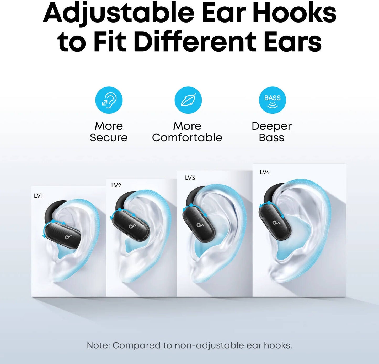 Anker Soundcore V40I Open-Ear Earbud-Black